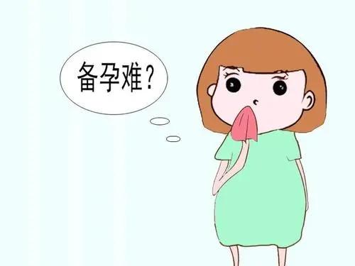俄羅斯第三代試管嬰兒好的醫院